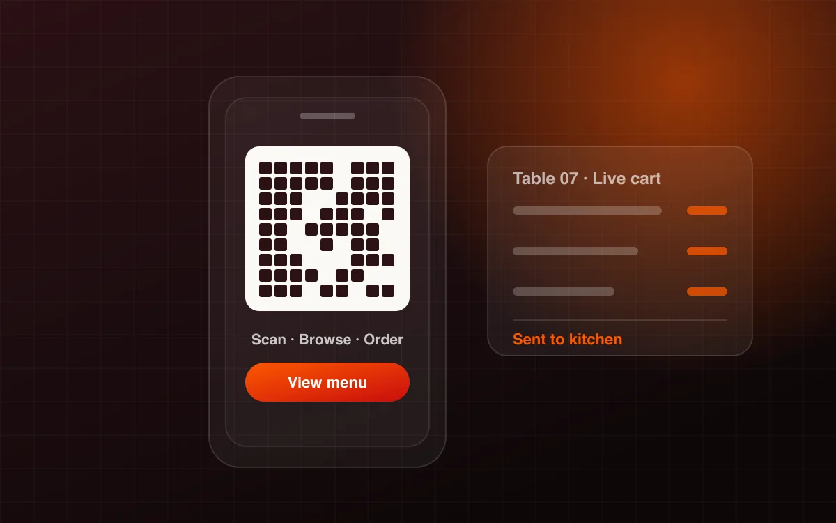QR ordering screen with a live cart sending an order to the kitchen